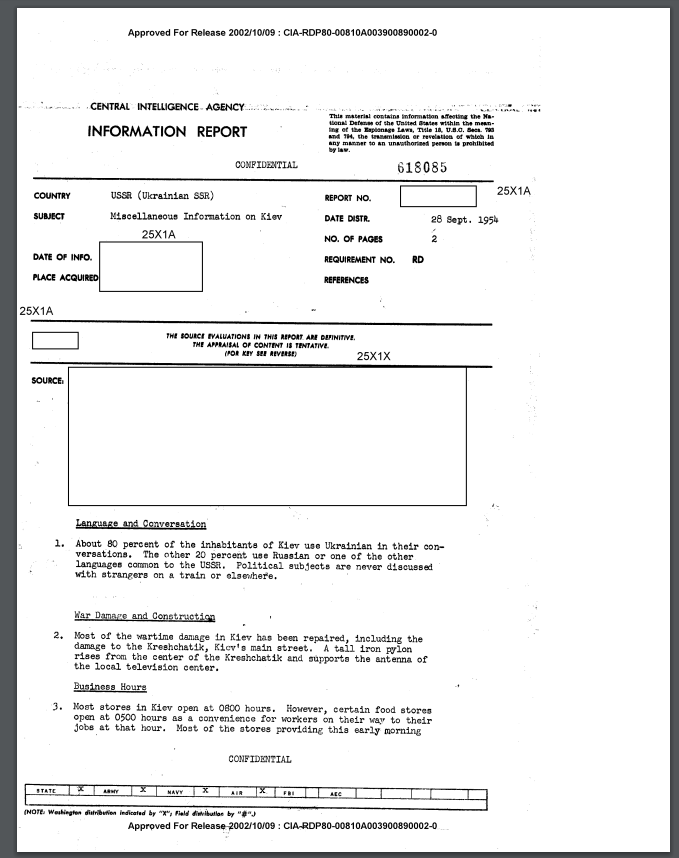 У ЦРУ розкрили цікавий факт про Київ в післявоєнні роки