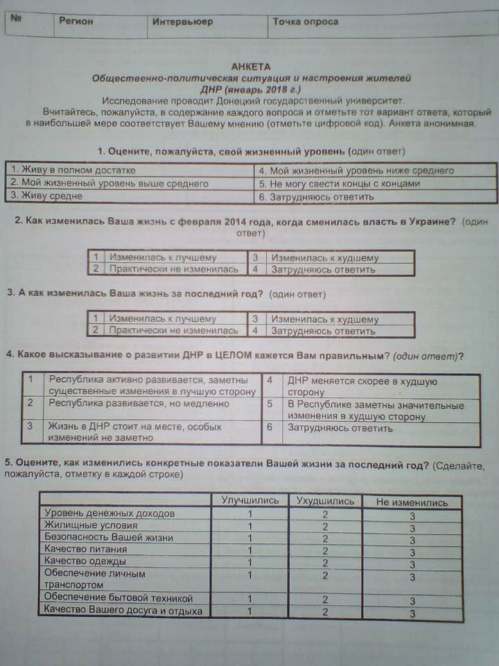 &quot;Как вы видите будушее ДНР?&quot;: у жителей оккупированой территории провели соцопрос
