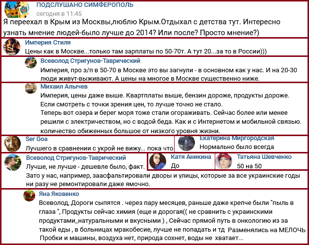 Було краще чи гірше? У Криму відповіли росіянину, що змінилося після 2014 року