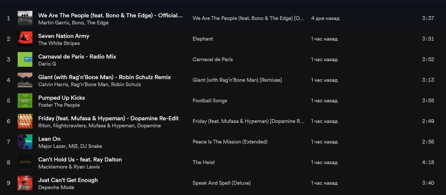 Навколо форми збірної України новий скандал. У чому ж "зрада"?