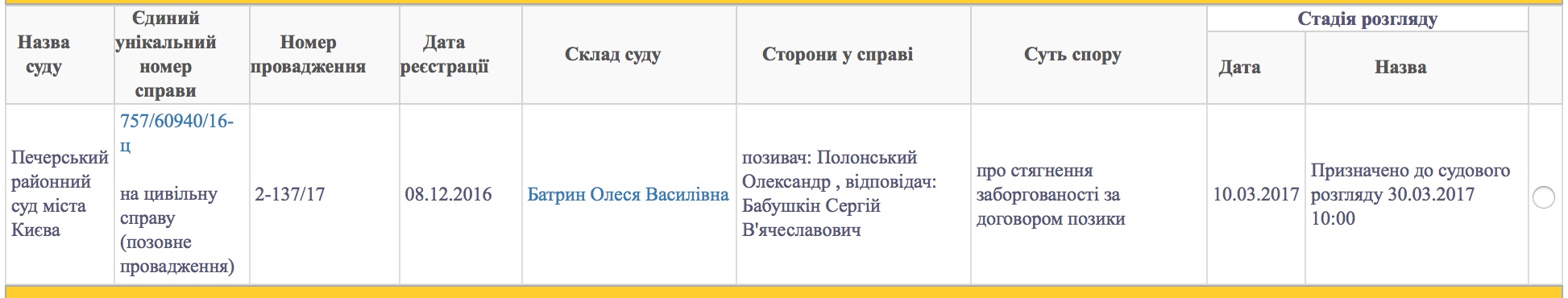 Экс-главный архитектор Киева Бабушкин не хочет возвращать $1,5 млн долгов