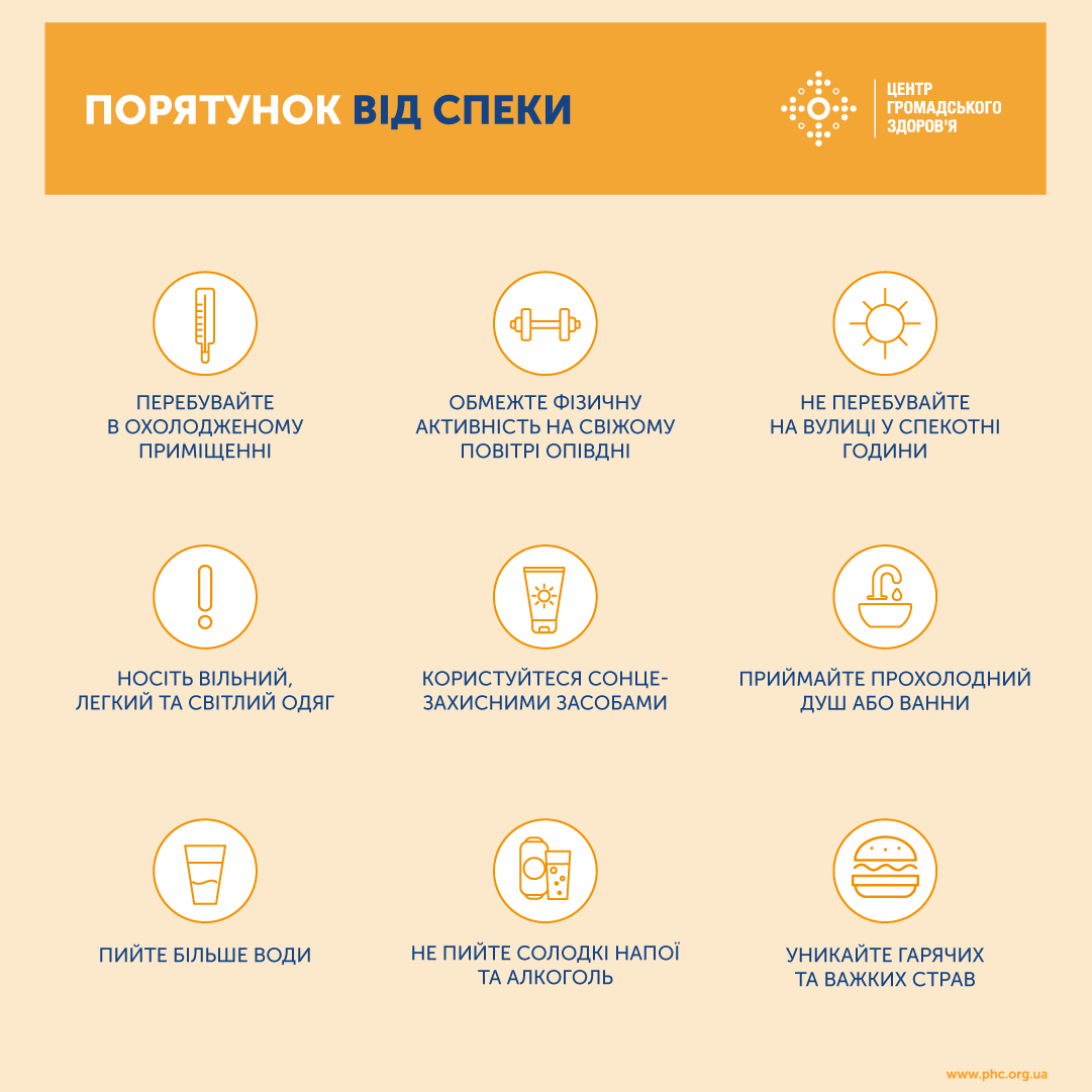 В Україну йде аномальна спека: як вижити в умовах міста