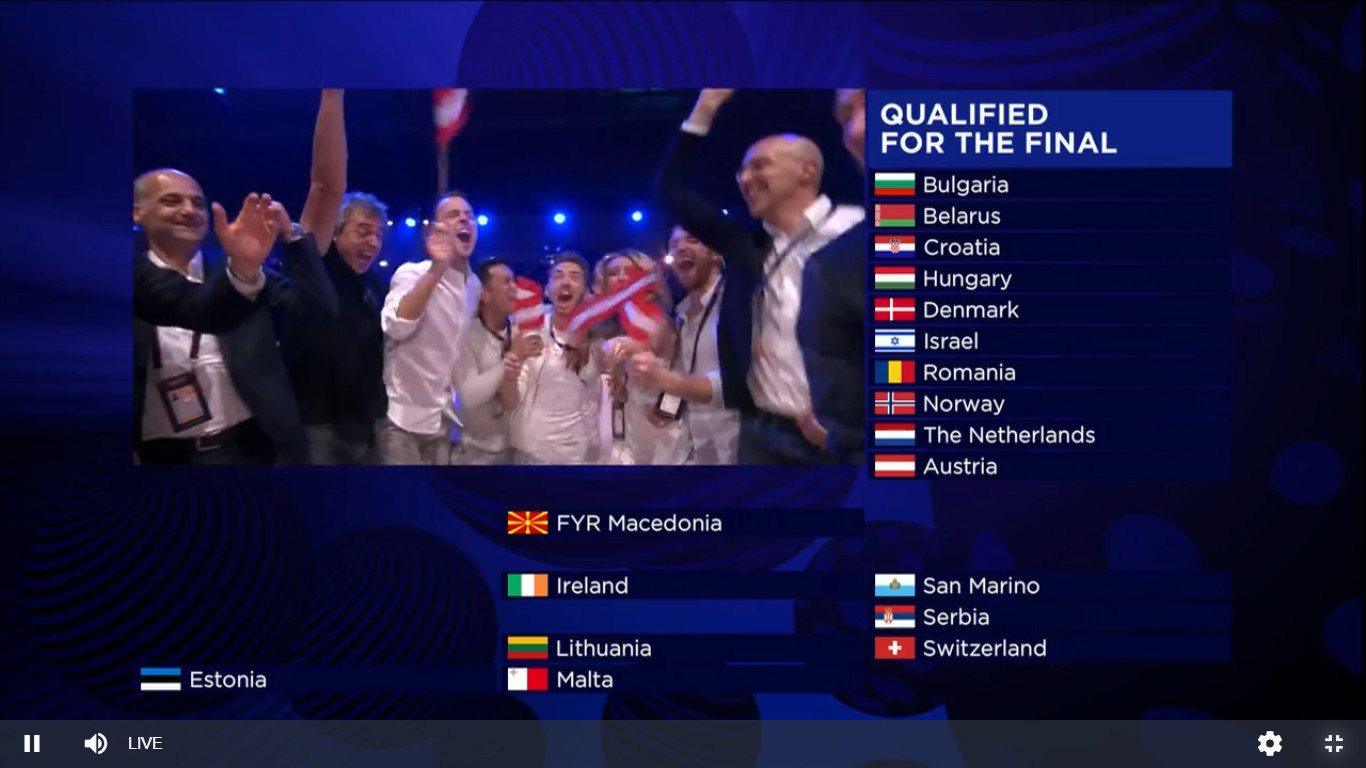 Фіналісті другого півфіналу Євробачення 2017 