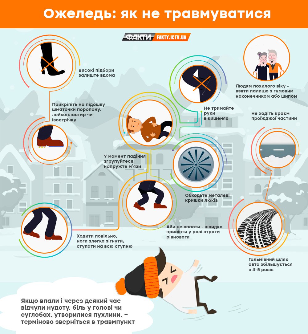 Гололед в Украине: как правильно передвигаться и не упасть на улице