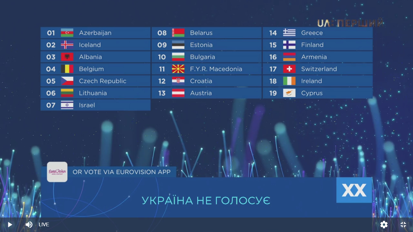 Євробачення 2018: як пройшов перший півфінал пісенного конкурсу