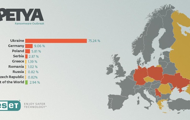 Евровидение, безвиз и Игры непокоренных: самые яркие события прошедшего 2017-го года