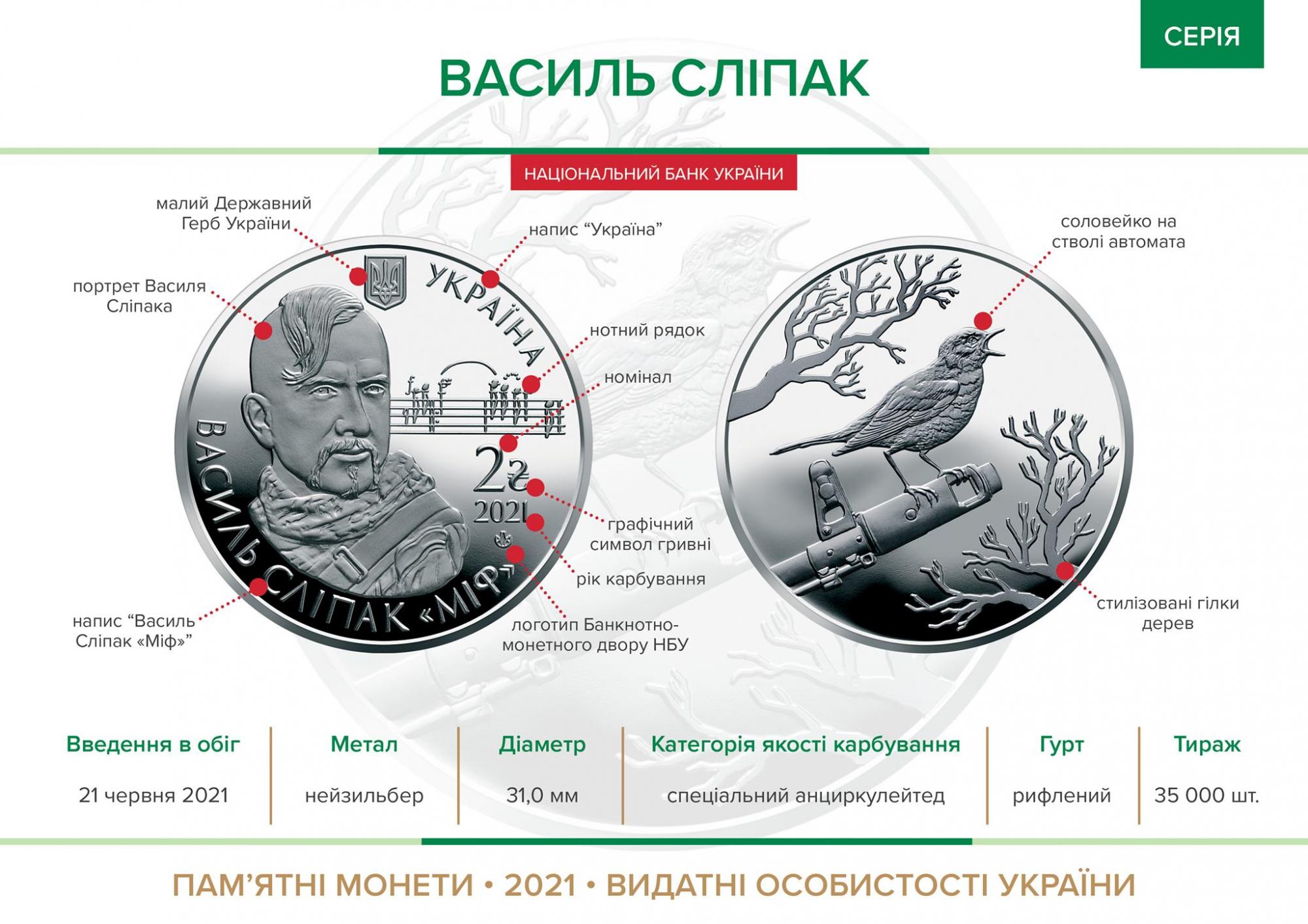 Пам'яті легендарного "Міфа": як співав, жив і бився за Україну Василь Сліпак (відео)