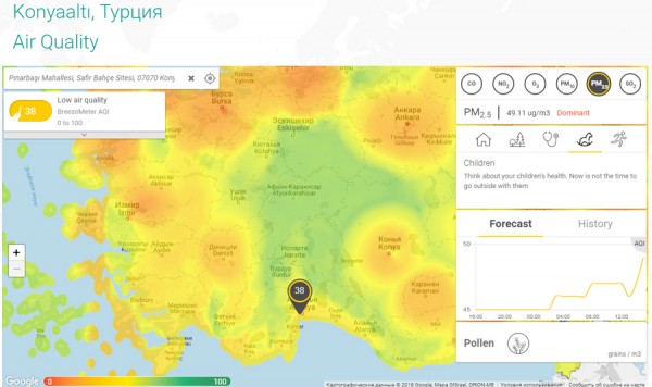 Воздух в Днепре оказался чище, чем на турецких курортах