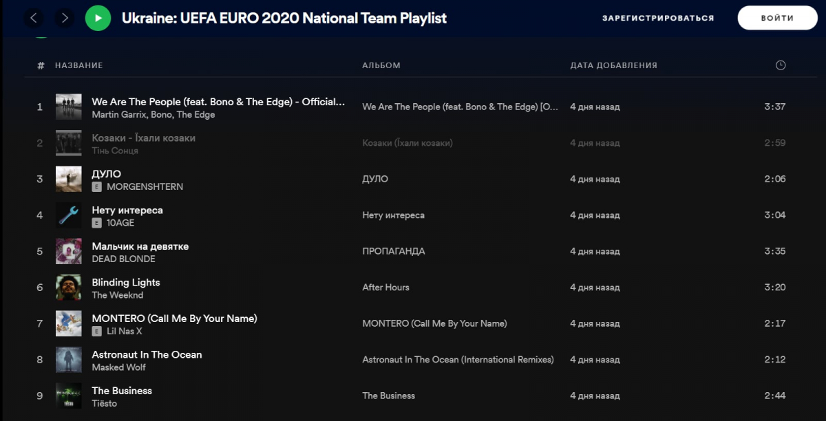 Навколо форми збірної України новий скандал. У чому ж "зрада"?