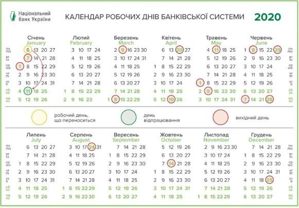 Українські банки змінили графік роботи: названа причина