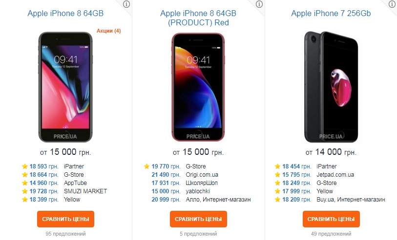 Сколько украинцу нужно работать на iPhone: удивительные цифры