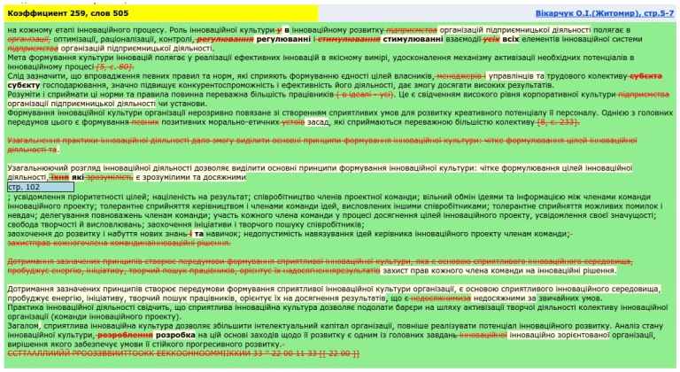 Катерину Кириленко обвинили в плагиате