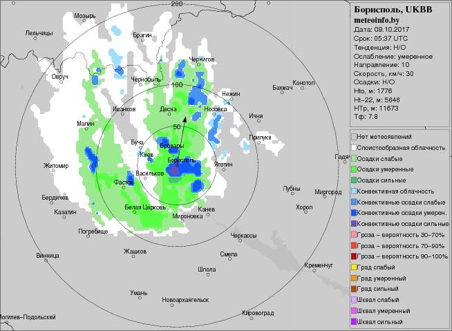 Киянам розповіли, чого чекати від погоди