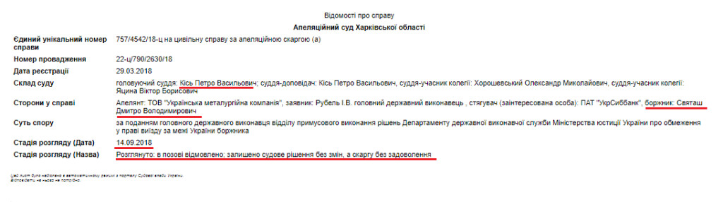 Конфликт Ярославского с группой АИС: судьи заявили о давлении со стороны представителей олигарха