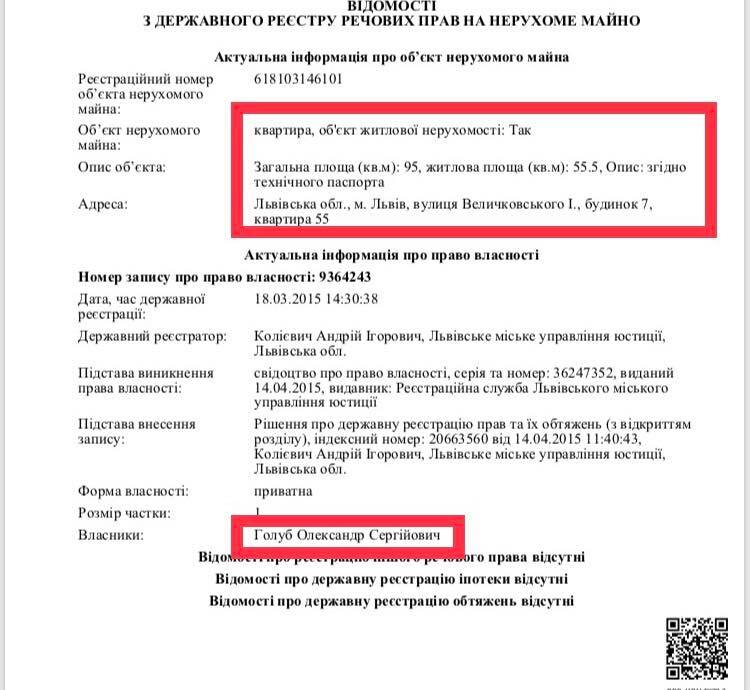 &quot;Как этим &quot;порядочным&quot; людям смотреть в глаза&quot;: в сети рассказали об элитной недвижимости родственников Парасюка