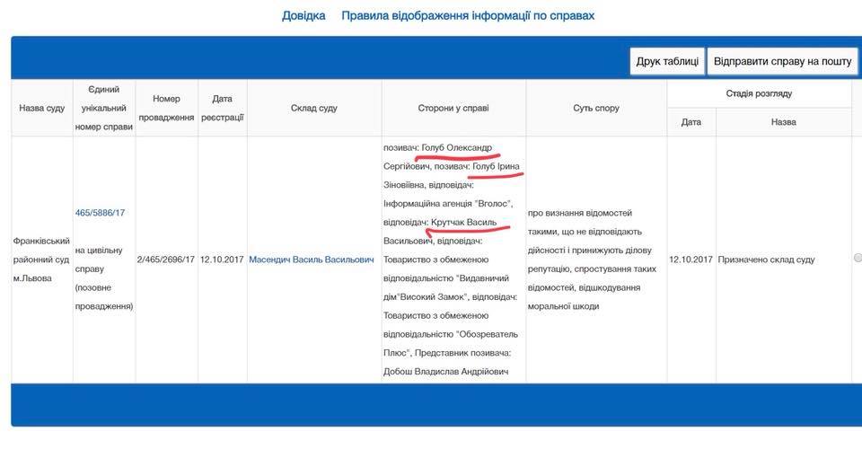 "Як цим "порядним" людям дивитися в очі": в мережі розповіли про елітну нерухомість родичів Парасюка