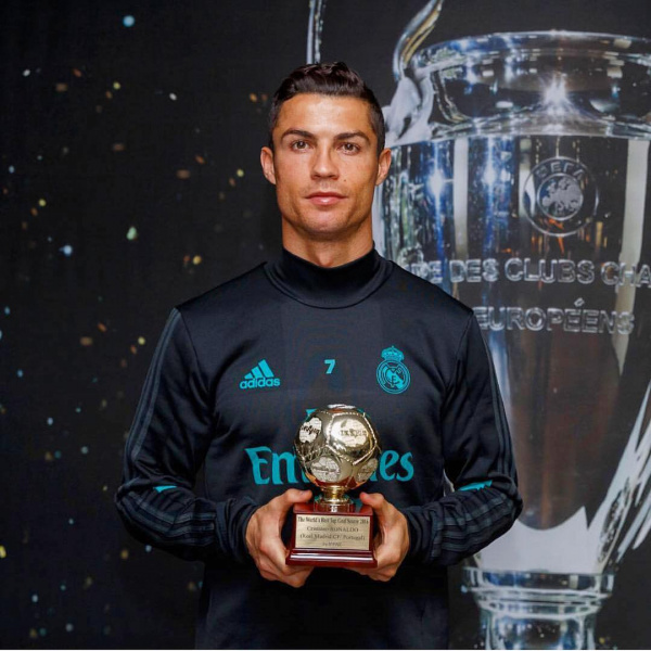 Месси или Роналду: кто из легендарных футболистов зарабатывает больше