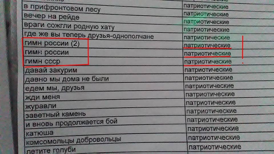 &quot;Воспитать патриота России&quot;: в сети рассказали, как караоке &quot;зомбирует&quot; украинцев