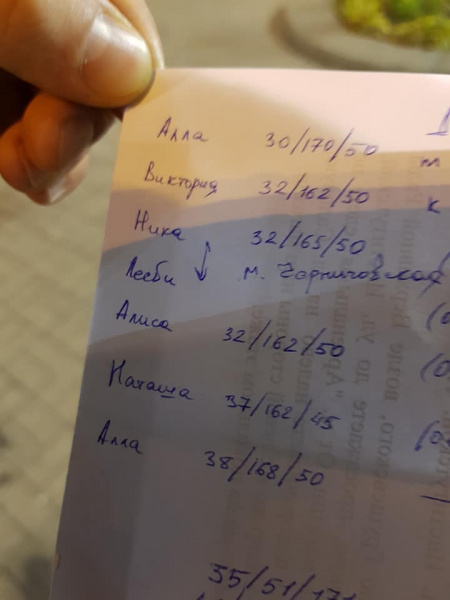 "За Аллу обидно": в центре Киева случайно обнаружили "базу данных" проституток