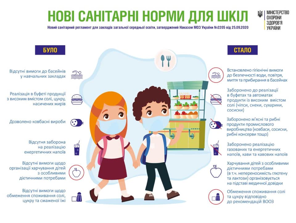 В украинских школах ввели новые правила: что изменилось