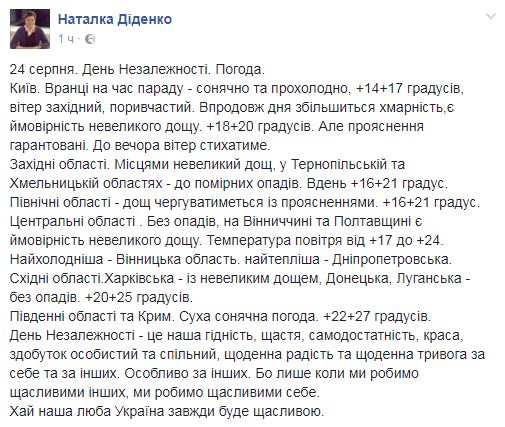 Стало известно, какая погода ожидает Украину в День Независимости