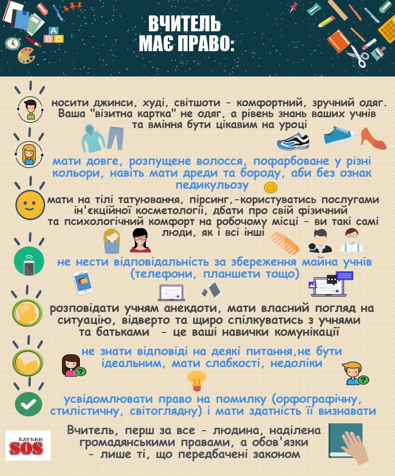Пирсинг, дреды и анекдоты: постер о правах украинских учителей "взорвал" сеть