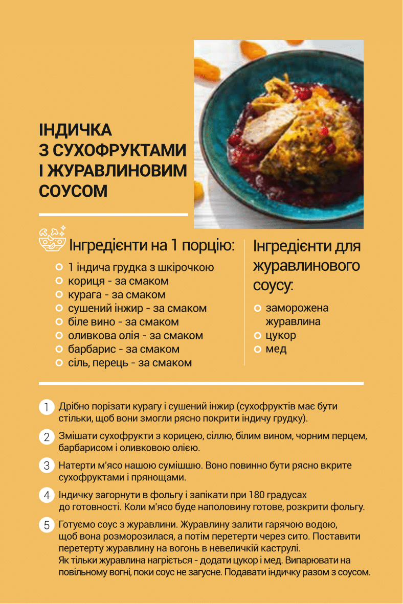 Рецепти на Старий Новий рік: топ-5 страв для затишної святкової вечері