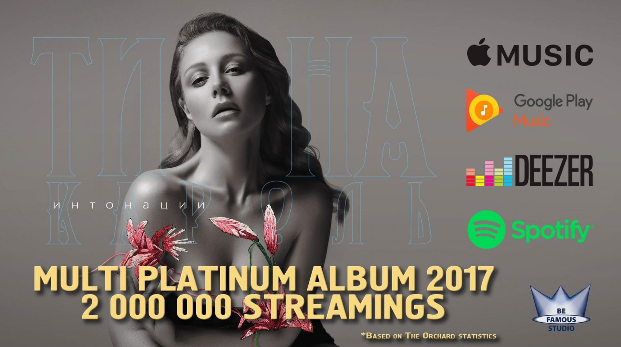 Альбом Тіни Кароль став мультиплатиновим в Україні