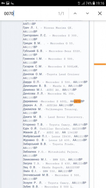 &quot;Помогите найти предателя&quot;: украинский нардеп засветил на своем &quot;Мерседесе&quot; флаг РФ