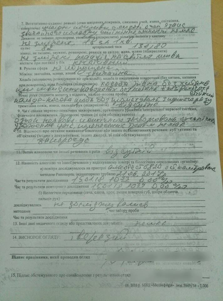 "Был трезв": в полиции отреагировали на инцидент с пьяным врачом под Киевом