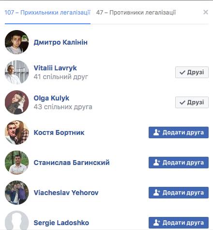 "Хорошая попытка": наркополиция спросила украинцев, как они относятся к легализации