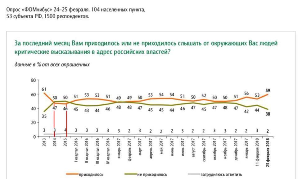 "Дивляться на нас, як на здобич": блогер розповів про ставлення росіян до українців
