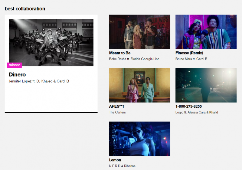 MTV Video Music Awards 2018: перфоманс Дженнифер Лопес, "явление" Мадонны и другие сюрпризы