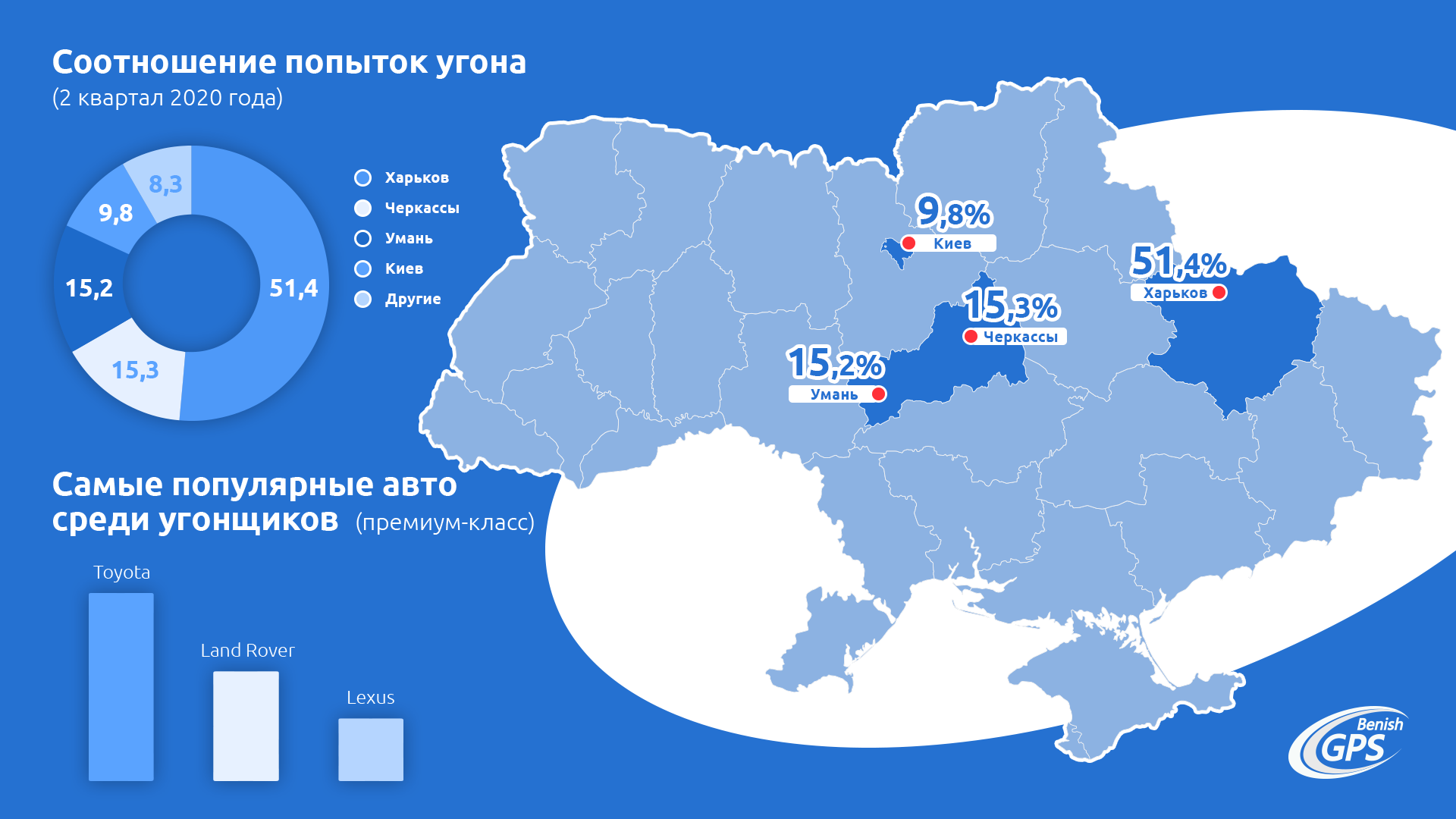 Эти авто чаще всего крадут в Украине: если у вас такая машина - остерегайтесь!