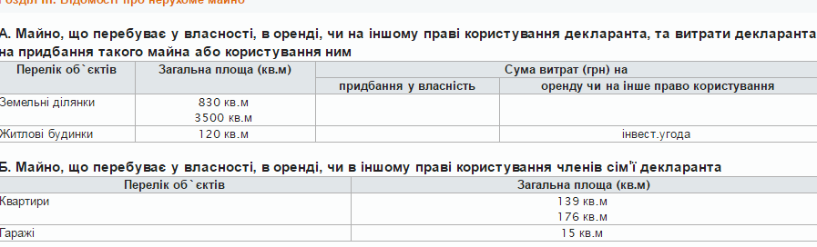 декларация Билозир 2