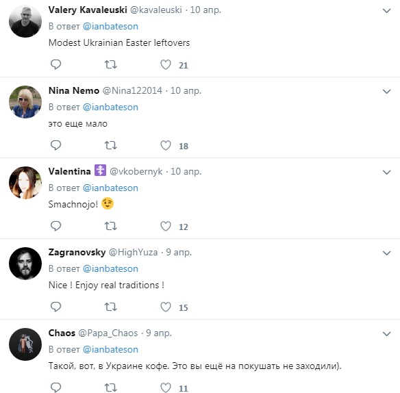 "Тільки на каву": журналіст показав, як в Україні зустрічають гостей