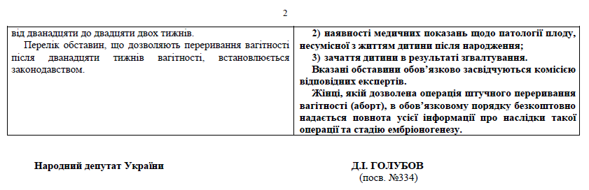 В Украине аборты могут стать незаконными