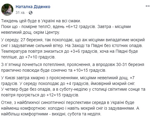 Прогноз на тиждень: українців чекає різка зміна погоди