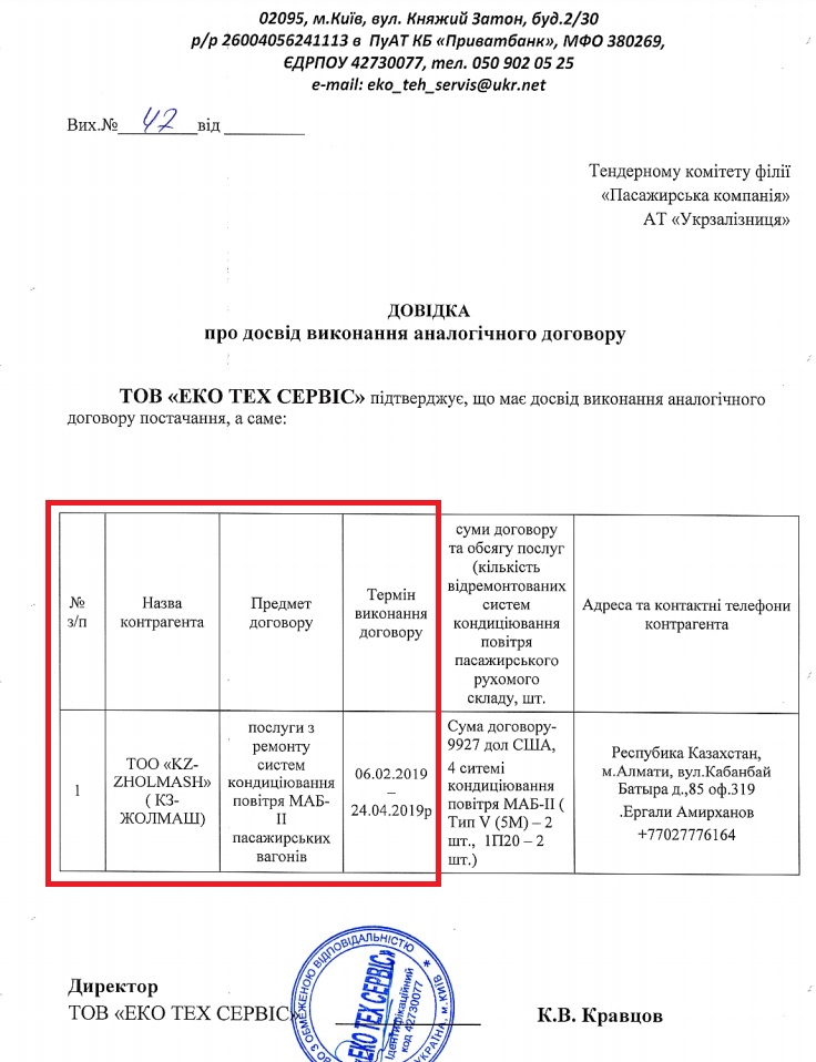 Укрзализныця попала в скандал из-за тендеров: подробности