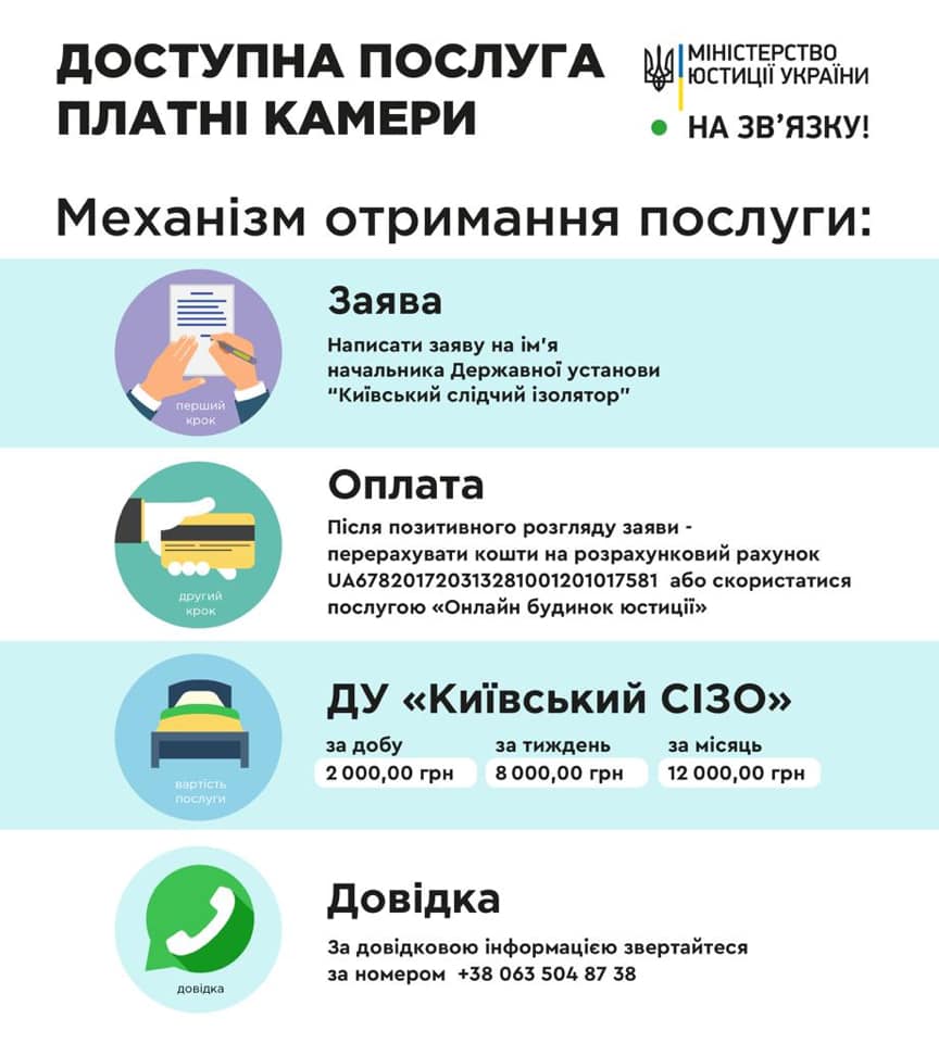 З'явилися фото платних камер в українських СІЗО: скільки коштує послуга