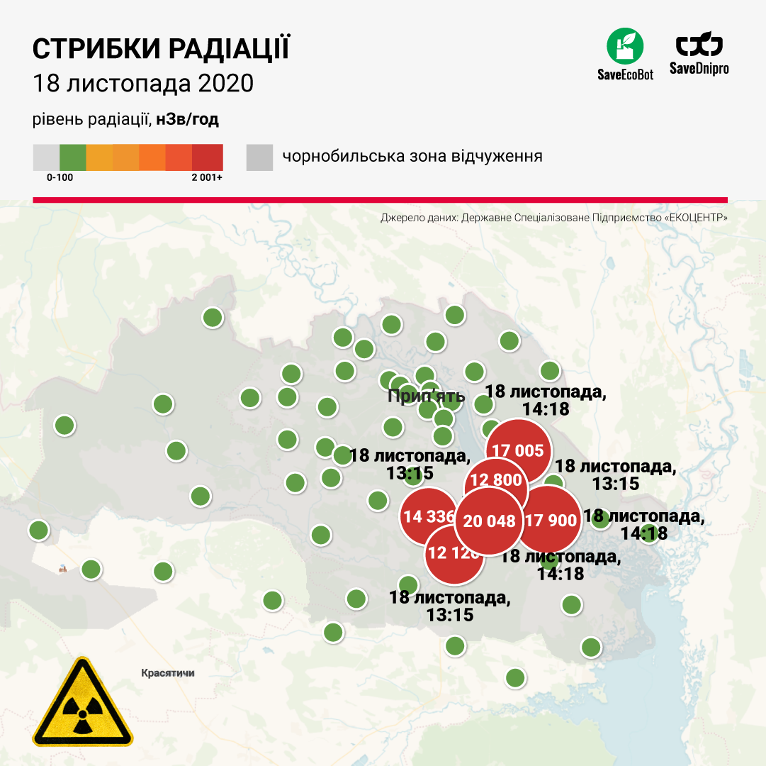 Возле Чернобыля зафиксировали огромные скачки радиации: появились карты