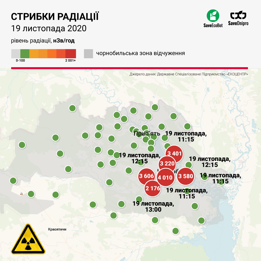 Возле Чернобыля зафиксировали огромные скачки радиации: появились карты