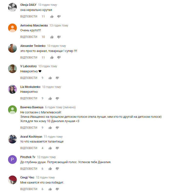 Голос. Діти: тренери шоу назвали потенційну переможницю проекту