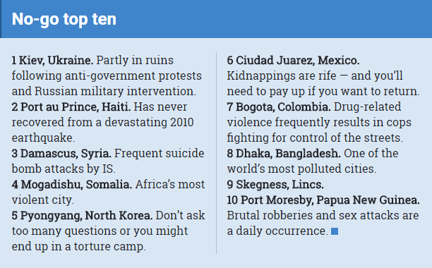 Киев назвали худшим туристическим городом в мире