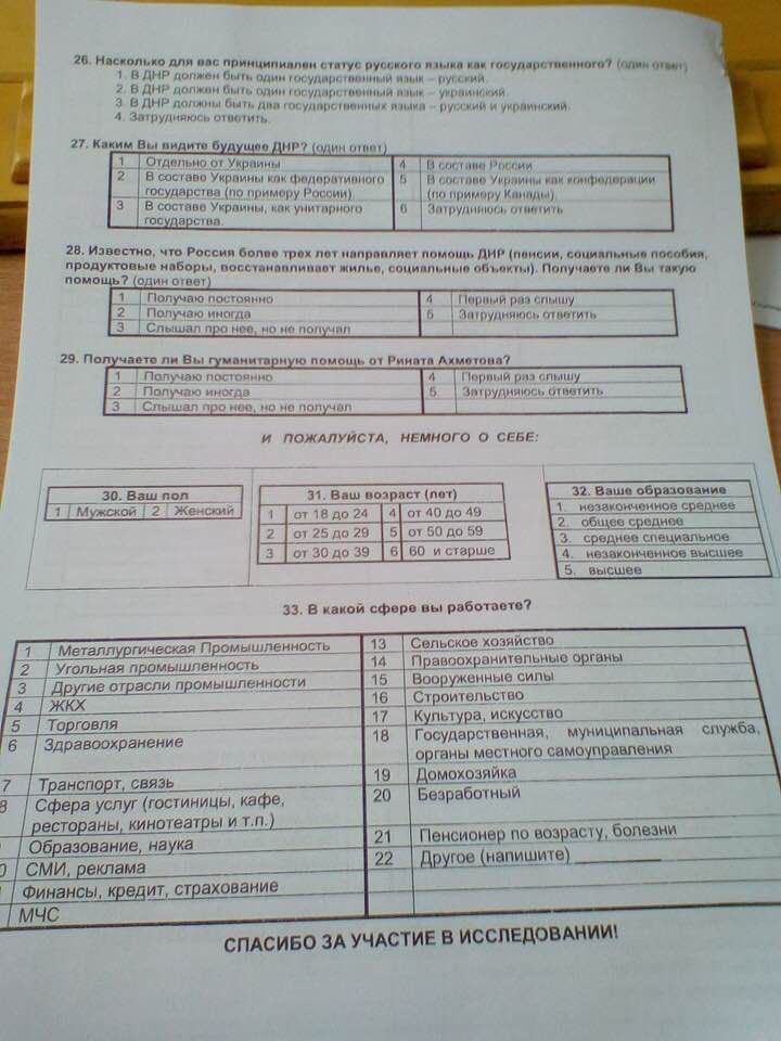 &quot;Як ви бачите майбутнє ДНР?&quot;: у жителів окупованої території провели соцопитування
