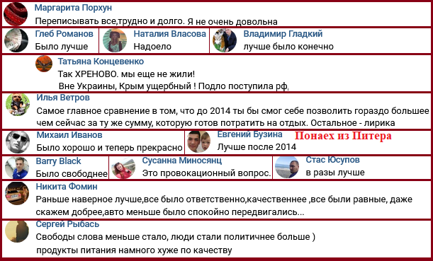 Було краще чи гірше? У Криму відповіли росіянину, що змінилося після 2014 року