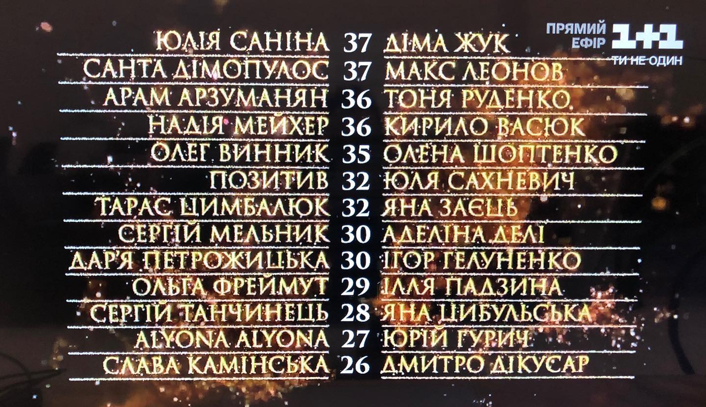 Фреймут "послала" Кухар: на "Танцях з зірками" розгорівся скандал
