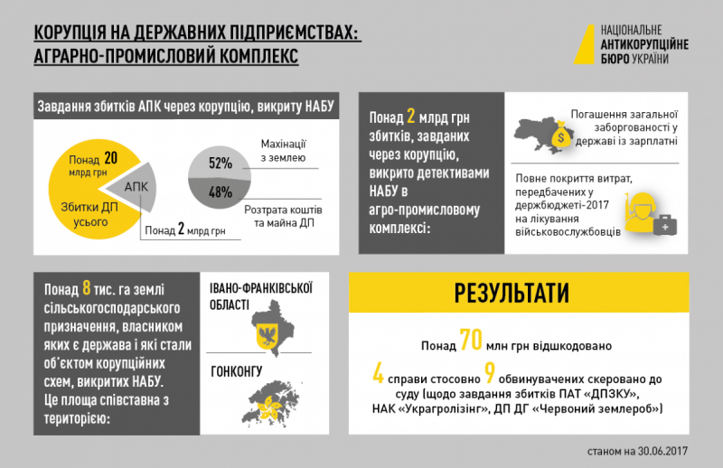 &quot;Пять гектаров на каждой ноге&quot;: журналисты показали сверхдорогие туфли главы НААН Гадзало