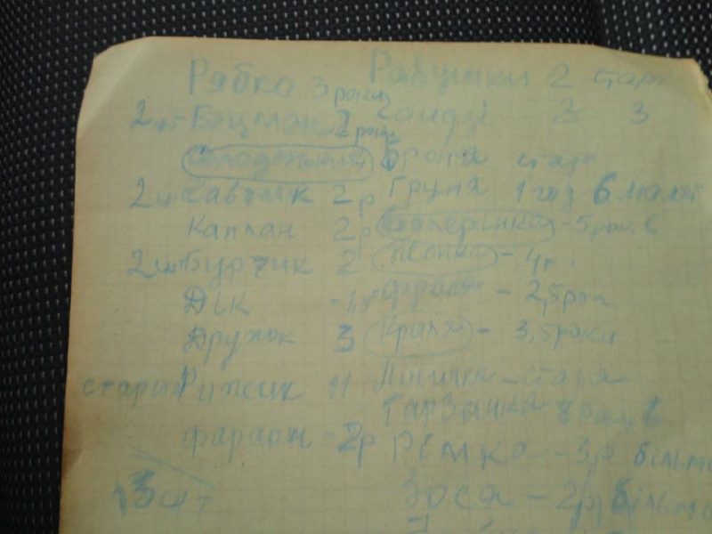 Нужна помощь: в Полтавской области могут погибнуть более 30 животных