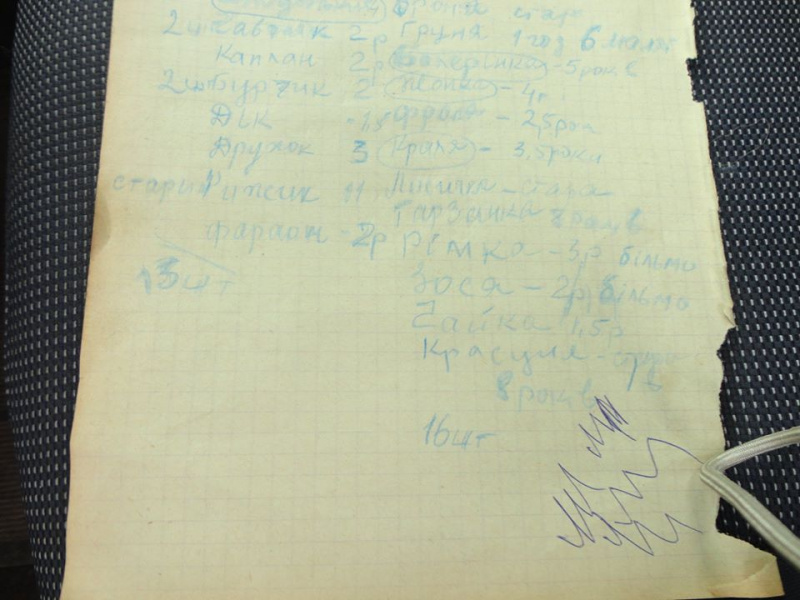 Нужна помощь: в Полтавской области могут погибнуть более 30 животных